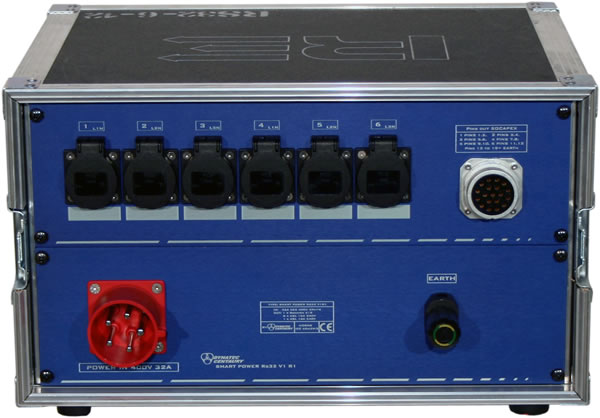 Alternative text - NOVELTY